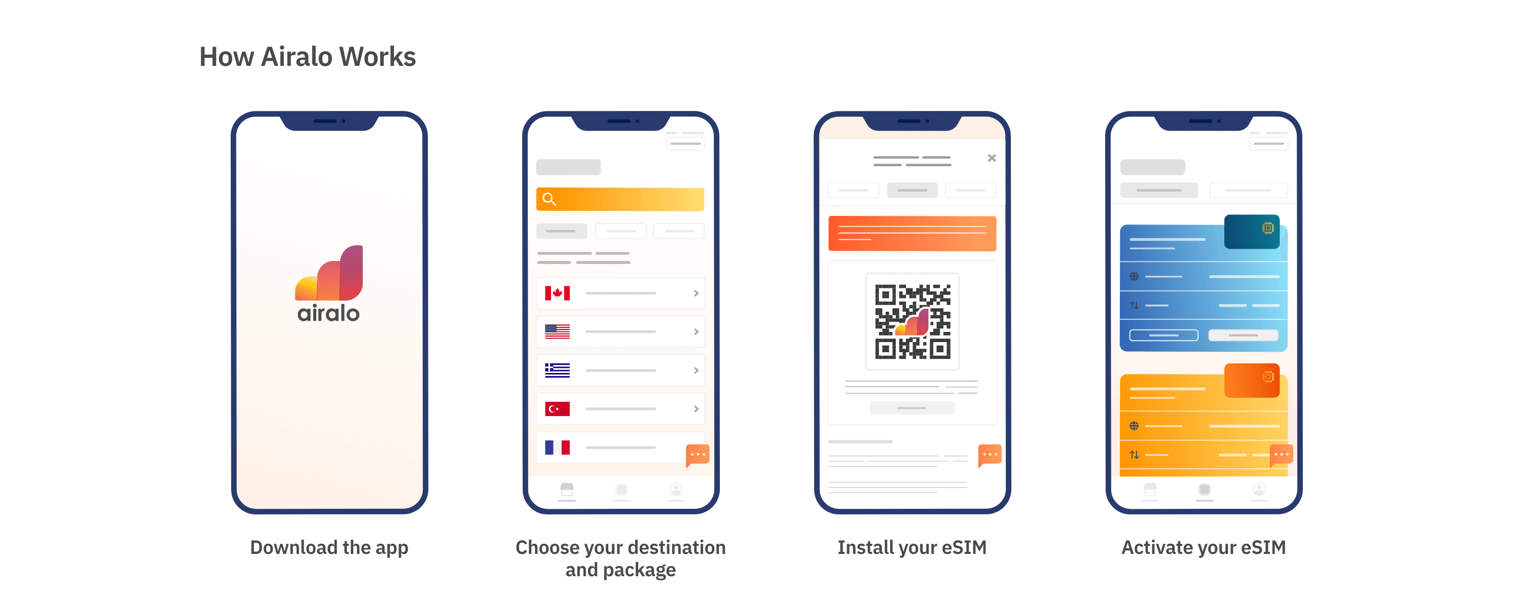Airalo eSIM set up